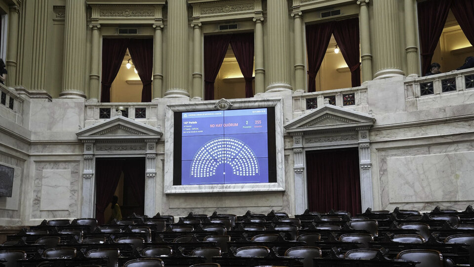 La Casa Rosada presionó a los gobernadores y el recinto de Diputados quedó vació | La oposición no logró quorum para debatir la reforma a la Ley de DNU