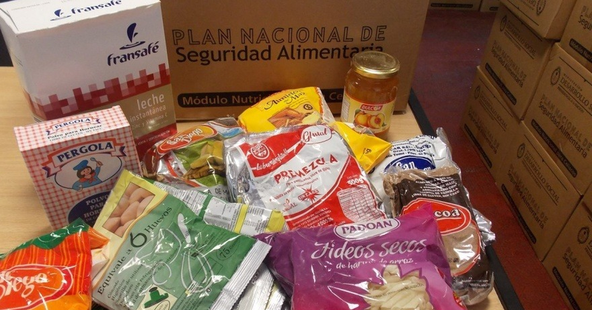 Cuándo entregan los alimentos a personas celiacas de San Juan, en cada departamento