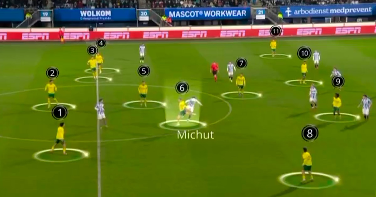 Jugaron un tramo del partido con 12 futbolistas, anotaron el gol del empate tras ese error y ahora evalúan qué hacer con el resultado final